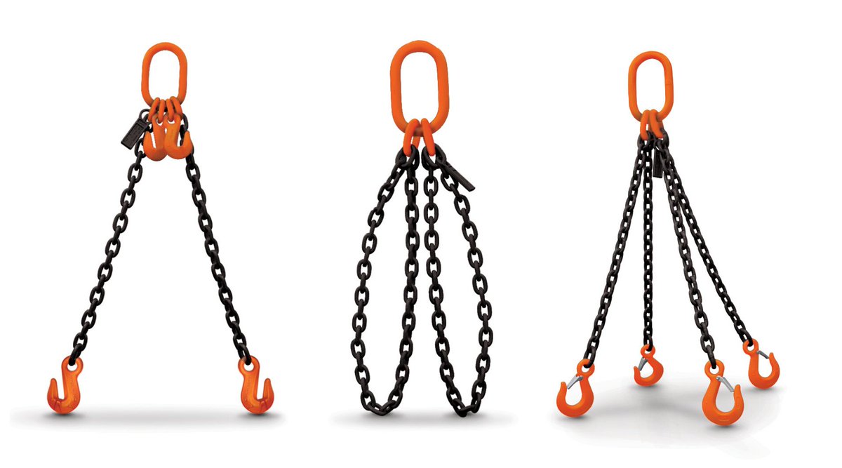 CMCOLive's tweet photo. #GLAD2020 Q2: What are the five things you should do when you receive a new chain sling? https://t.co/IP5Ng1y3xp