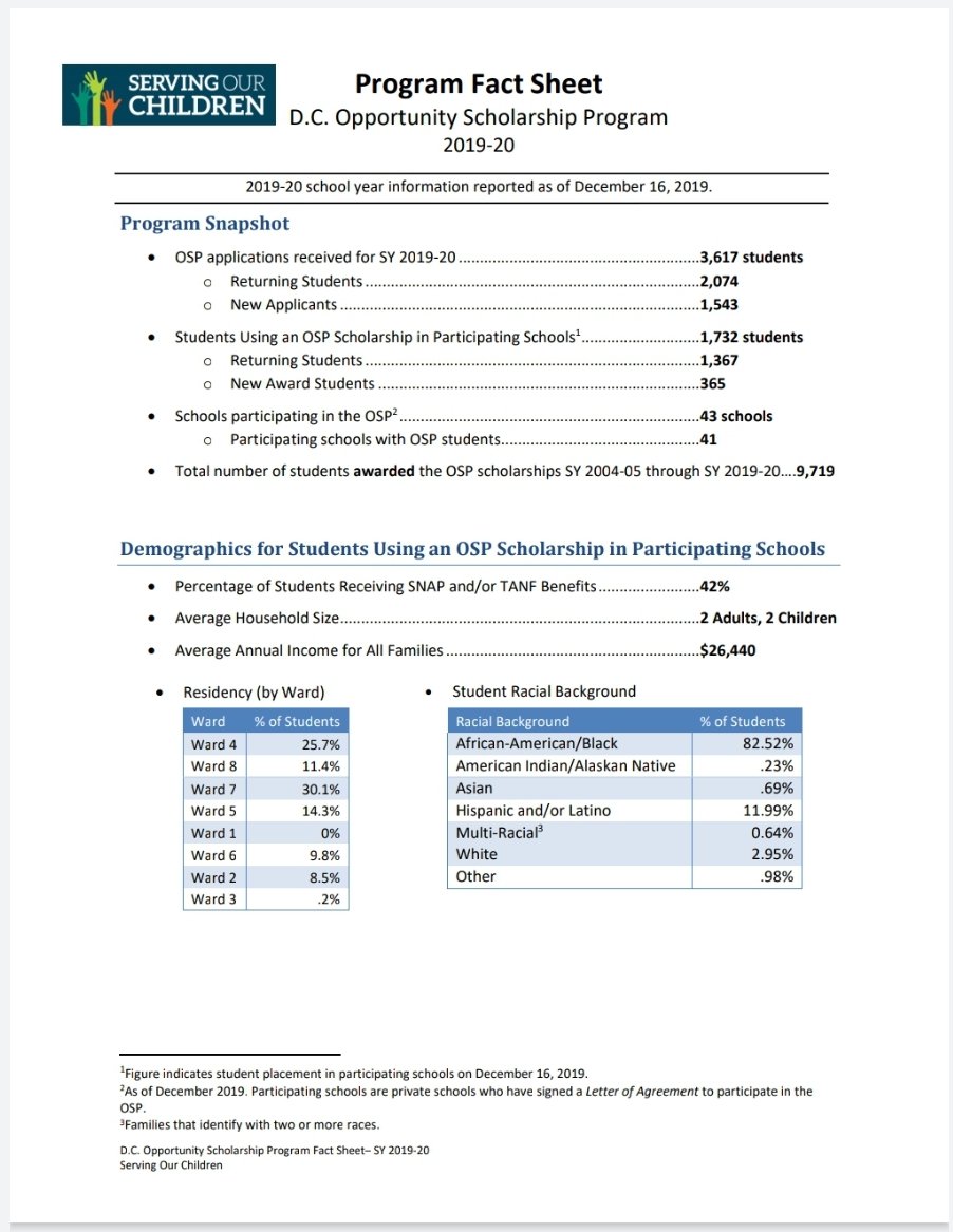  …https://federationforchildren.us15.list-manage.com/track/click?u=b5c24d86e67d42608e48cc4a8&id=46f9cd0179&e=3765f8fd68