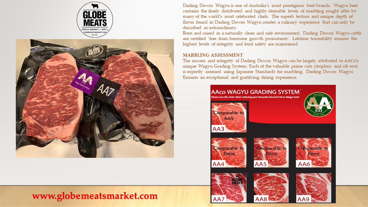 order wagyu online