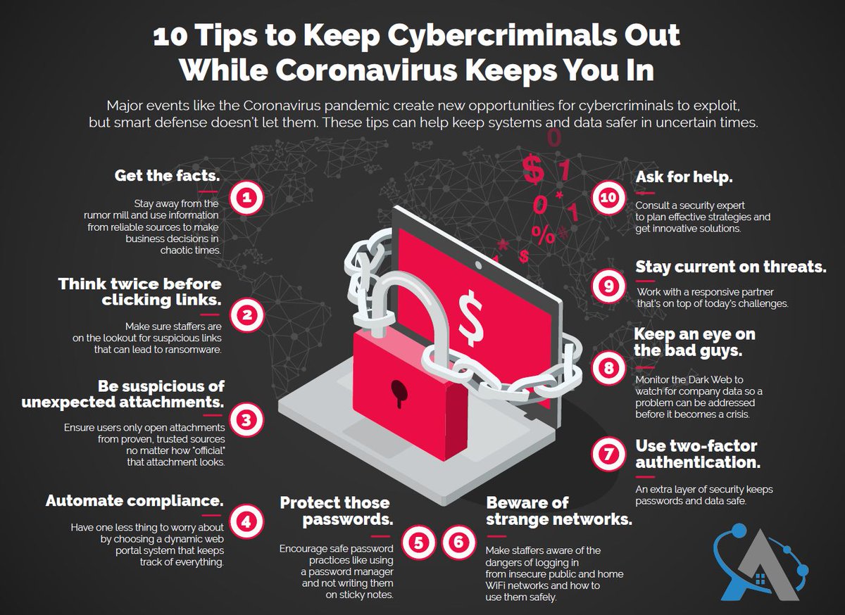 thearcehouse's tweet photo. Major events like the Coronavirus pandemic create new opportunities for cybercriminals to exploit, but smart defense doesn’t let them.
 
#remoteworkers #cybersecurity #2fa #managedservices #technology #it #wfh #workfromhome #managedit #networksecurity #advanceddigitalsystems https://t.co/waXEGCZYzZ