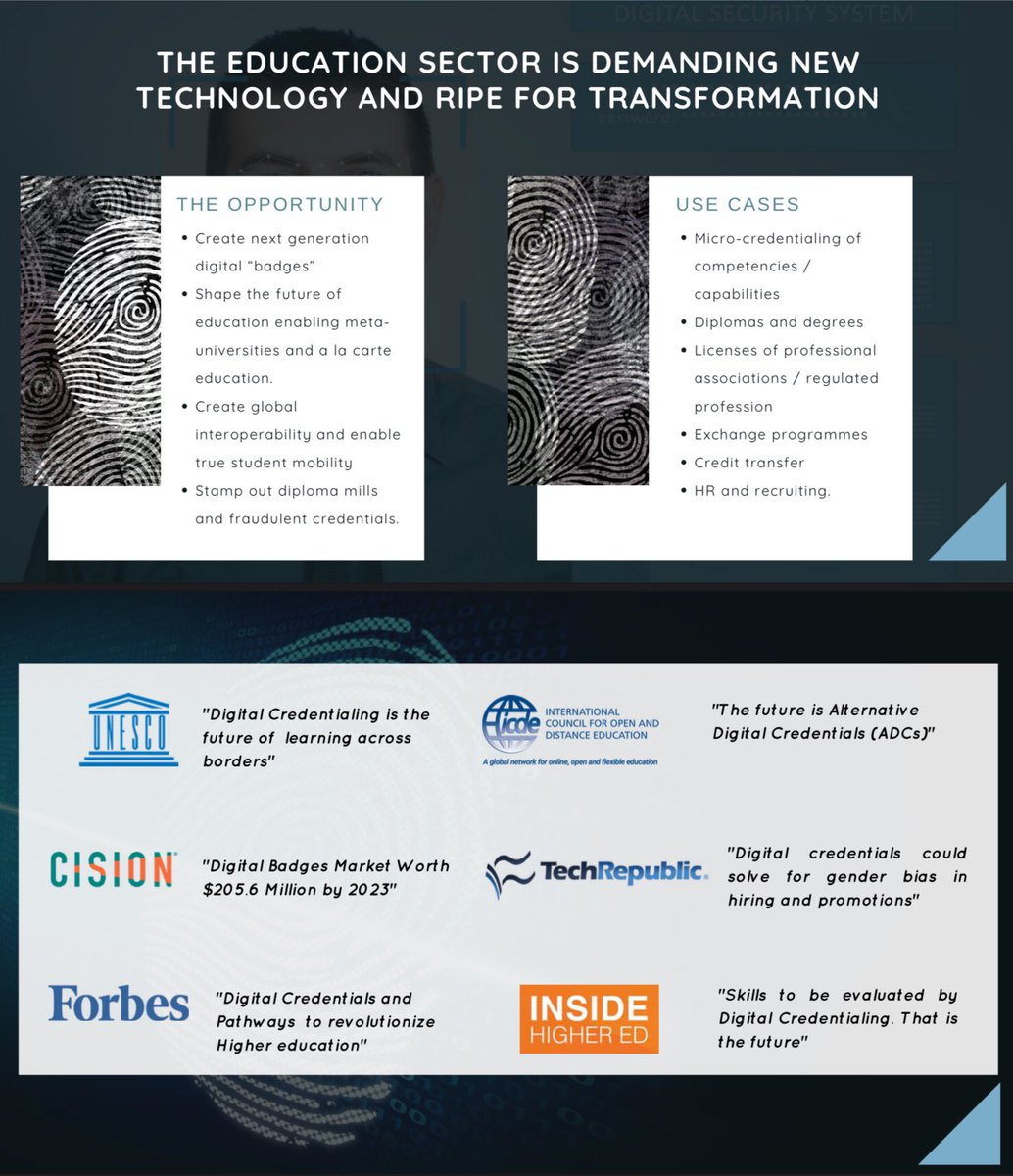GlobalxLabs's tweet photo. @GlobalxLabs Introducing a next-generation #digital #credentialling solution. https://t.co/vKIgXxwHKw is a digital credential management platform that is fundamentally reshaping the way credentials and relationships are managed online today.#education #blockchain #automation https://t.co/OSDbtlKl3Z