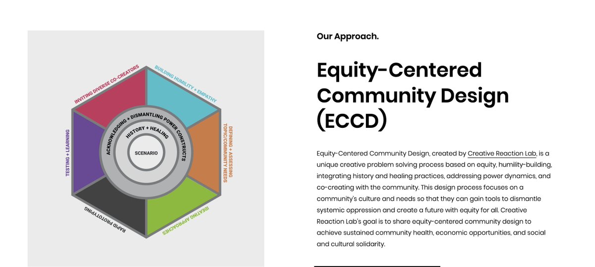 We're eager to learn about Equity-Centered Community Design from the <a href="/CRXLAB/">Creative Reaction Lab</a> in today's webinar. 

creativereactionlab.com/our-approach