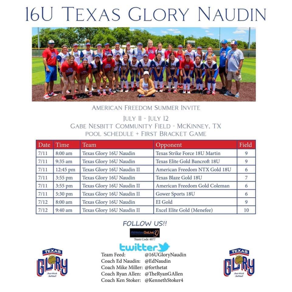 TheRyanGAllen's tweet photo. Playing in 18u division this weekend.  Get better!  #compete #deeproster #betterCallEd https://t.co/fX5rtBs5IL
