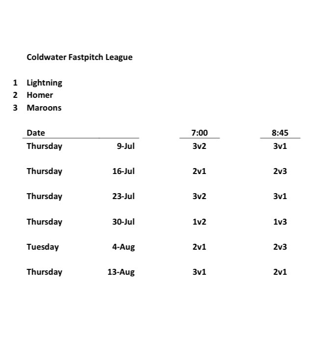MichiganFP's tweet image. Coldwater League play starts tonight. Still looking for teams for the Coldwater “Early Bird” Tournament that has been rescheduled for Aug. 7-9