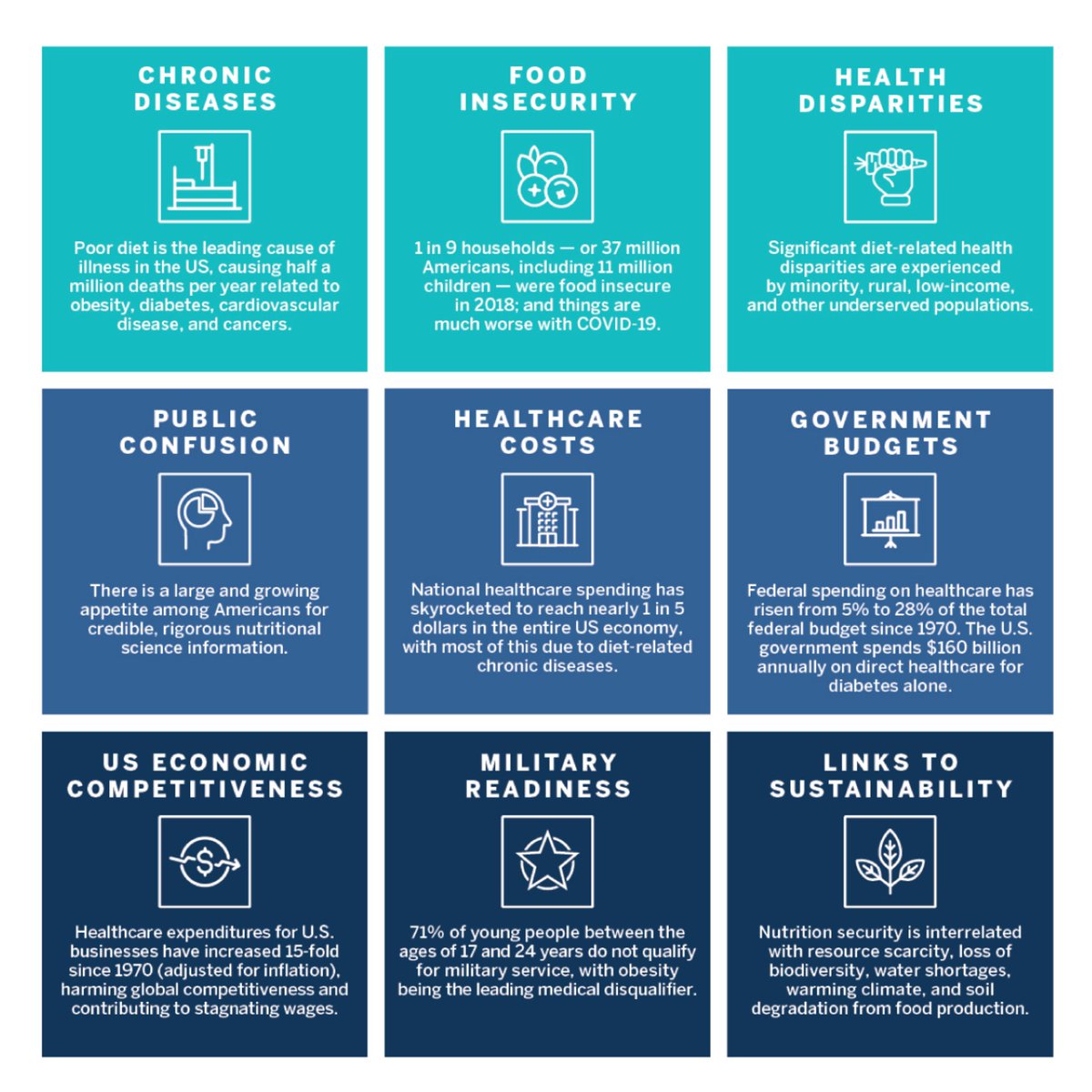 Bipartisan Policy Center tweet media