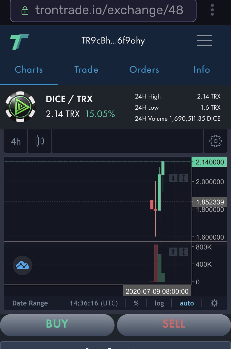 Crypto_Tone1's tweet photo. Nice to see the @WINkorg community being able to make the market for $DICE here 💪 https://t.co/nXHbvwQ6TN