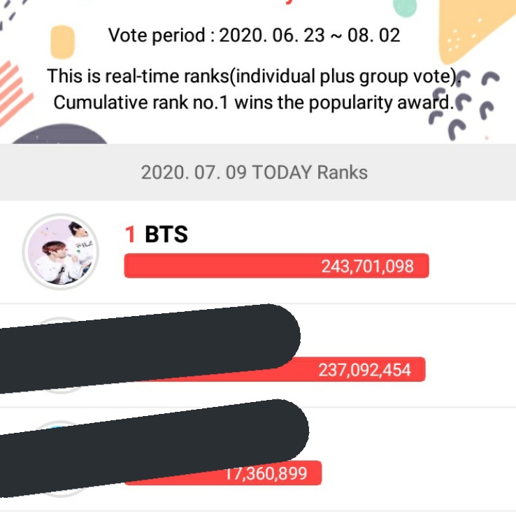 parkjiminnss's tweet photo. We won again
#7thwin @BTS_twt
#FindYourPurple https://t.co/qAQ9kEIA2r