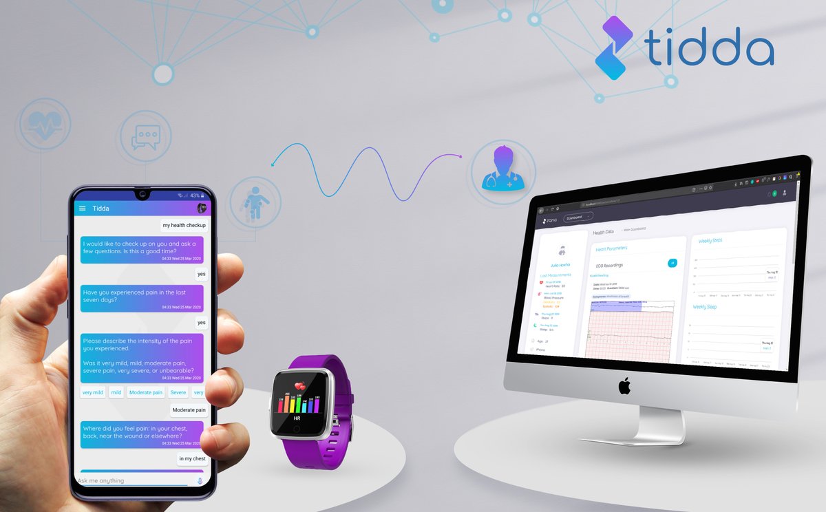 𝗔𝗹𝘄𝗮𝘆𝘀 𝗸𝗻𝗼𝘄 𝘆𝗼𝘂𝗿 𝗽𝗮𝘁𝗶𝗲𝗻𝘁𝘀 𝗮𝗿𝗲 𝘀𝗮𝗳𝗲 𝗯𝘆 𝗰𝗵𝗲𝗰𝗸𝗶𝗻𝗴 𝘁𝗵𝗲𝗶𝗿 𝘀𝘁𝗮𝘁𝘀 𝗮𝗻𝘆𝘄𝗵𝗲𝗿𝗲, 𝗮𝗻𝘆𝘁𝗶𝗺𝗲 𝘄𝗶𝘁𝗵 𝗧𝗶𝗱𝗱𝗮!

For more visit: tidda.care
#artificialintelligence #healthassistant #digitalhealth #remotemonitoring