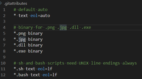Peter Vandenabeele On Twitter Very Useful Page When Running Tests In Docker On Windows Mounting The Windows Directory With Our Code And Running Bash Test Scripts I Agree Usr Bin Env Bash R No Such