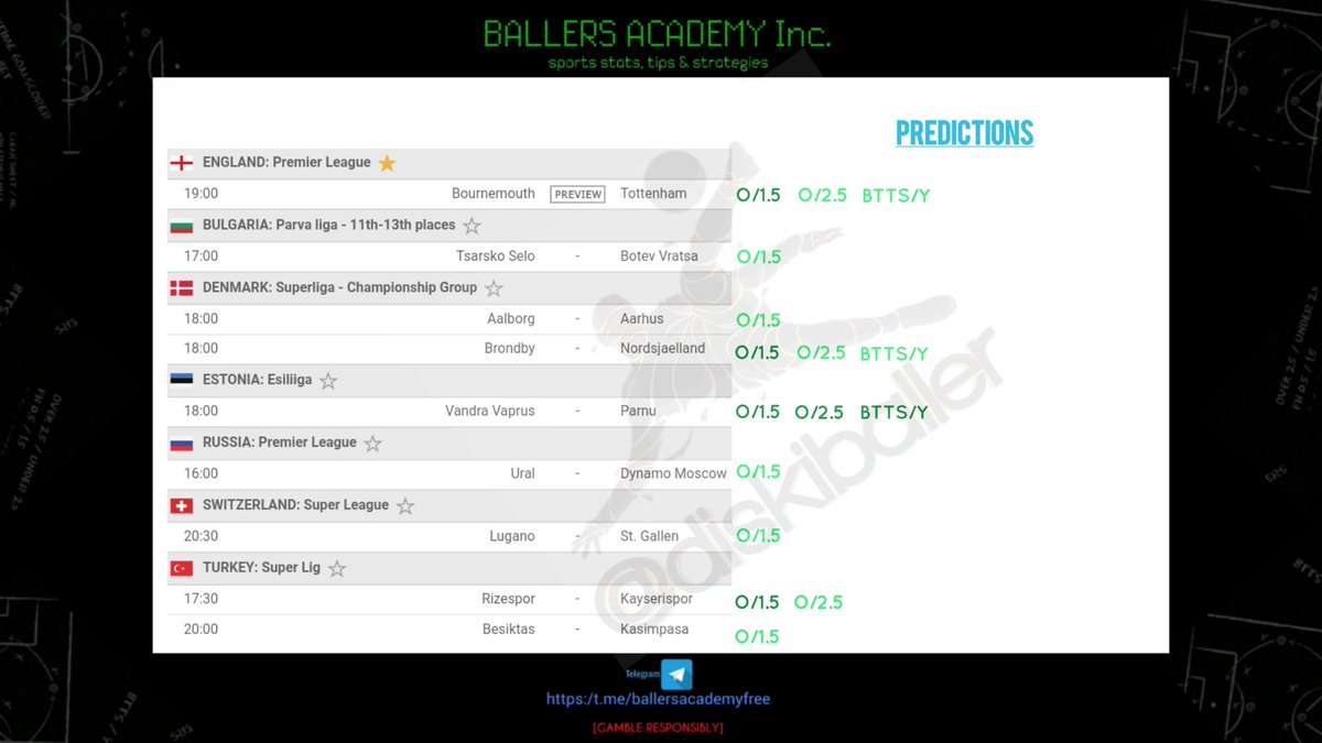 DiskiBaller's tweet photo. Here's some of today's games, join the FREE telegram channel for more tips and stats.

Light Green | 70% - 84% probability
Dark Green | 85% - 100% probability

[GAMBLE RESPONSIBLY]

#DiskiballerTips | #BallersAcademy | #Betway | #1XBet | #FootballTips https://t.co/kFO4ezZJKm