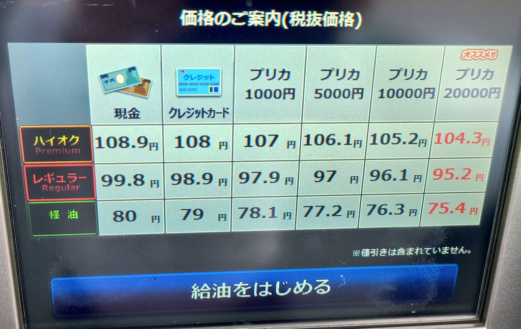 守谷市内／給油プリカの共有希望】給油が-6円