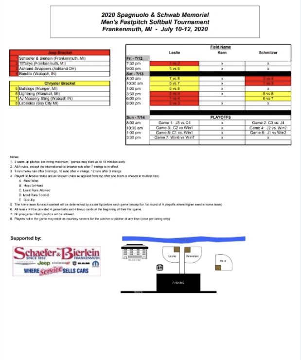 MichiganFP's tweet image. Spagnuolo &amp;amp; Schwab Memorial (Frankenmuth) Tournament schedule