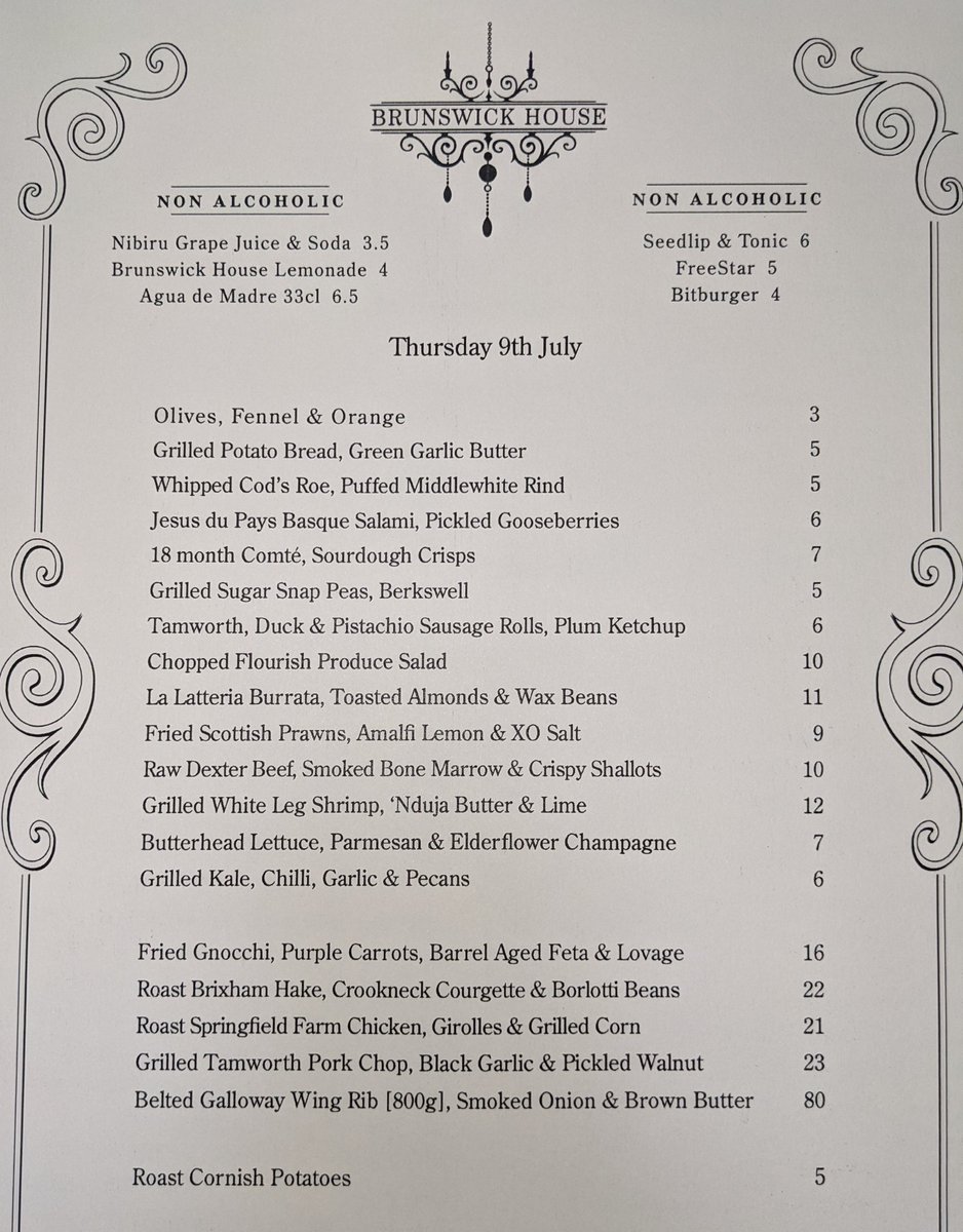 This is my menu. There are many like it, but this one is mine...