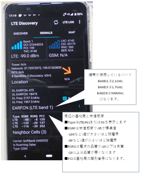 アンドロイド用アプリ使ってみました。