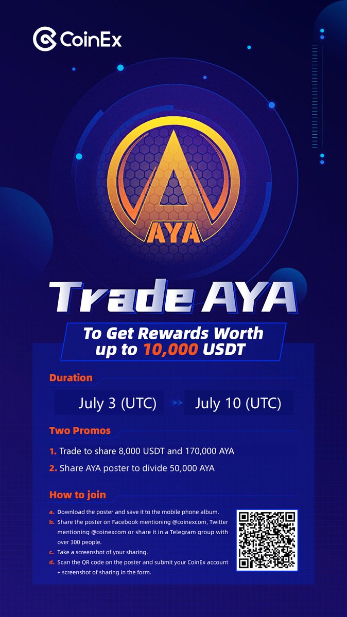 randarondo1's tweet photo. New @coinexcom

Rewards Event!

Trade $AYA and get a share of the 10,000 $USDT rewards!

Trade to get a share 8,000 USDT and 170,000 AYA
Share the poster to get a share of 50,000 AYA

Read full event details: https://t.co/hVnR53O2a9 https://t.co/WLL2GqP8CR