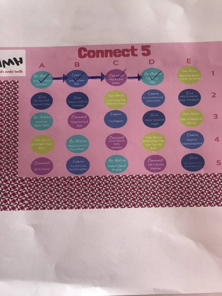 Aileen Neilson (@aileenneilson) on Twitter photo Great yoga session with Helen today! A ‘be active’ #connect5 token! #beactivebewell <a href="/SDS_sport/">Scottish Disability Sport</a> Great yoga session with Helen today! A ‘be active’ #connect5 token! #beactivebewell <a href="/SDS_sport/">Scottish Disability Sport</a>