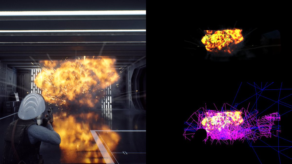 The explosion seems to be rendered in 1/2 resolution (except details like sparkles).Here you can see the wireframe of the explosion particles (pink) some blue trails and on the right some blue stuff which I don't know what it is :D
