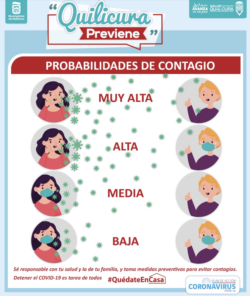 SaludQuilicura's tweet photo. Sigue los consejos que #SaludQuilicura tiene para ti y tu familia✅ #QuédateEnCasa #COVID_19 #Quilicura https://t.co/kPUmuwYOK6