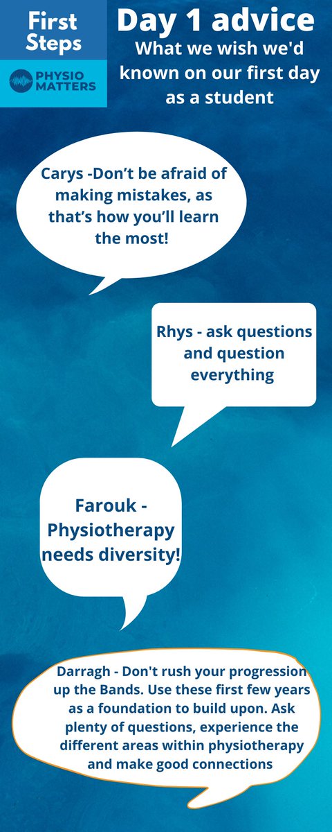 PMFirstSteps's tweet photo. What we wish we’d known on our first day as students 🧐

Let us know what you wish you’d known and we’ll share our favourites 🤩

@TPMPodcast @JackAChew @physiojack 👀👀👀 https://t.co/nn2UWRCOfr