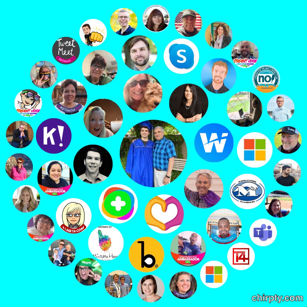 loliveira55's tweet photo. A5 #WakeletWave #wakeletwavechat @flipgrid @wakelet @@MicrosoftEDU https://t.co/PHgBb3lShA