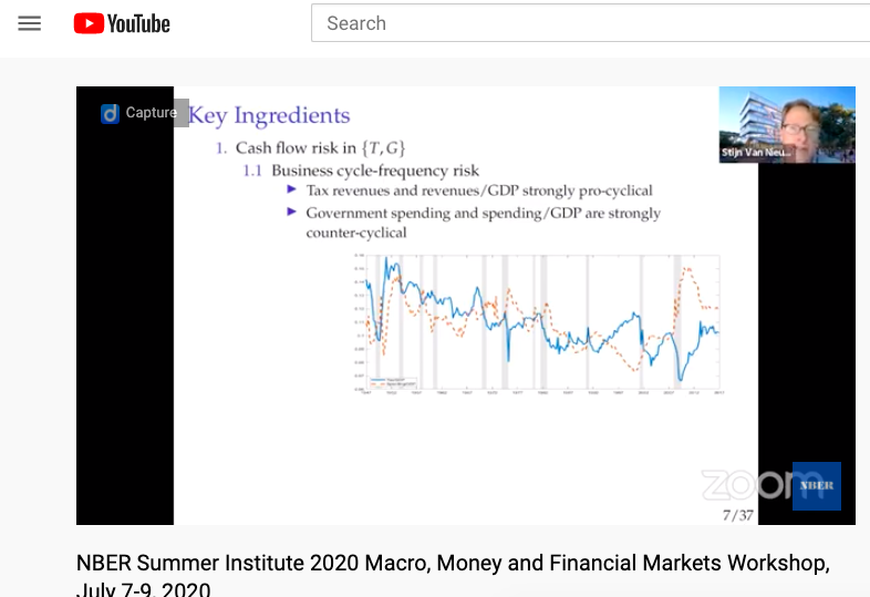 MacroPru's tweet photo. "debt is not a #SafeAsset ... it carries a risk premium". https://t.co/Tzzcspbu0J Stijn Van Nieuwerburgh #NBERSI2020 @NBerpubs https://t.co/aKicRvXXTy https://t.co/IFTZV7GJH1