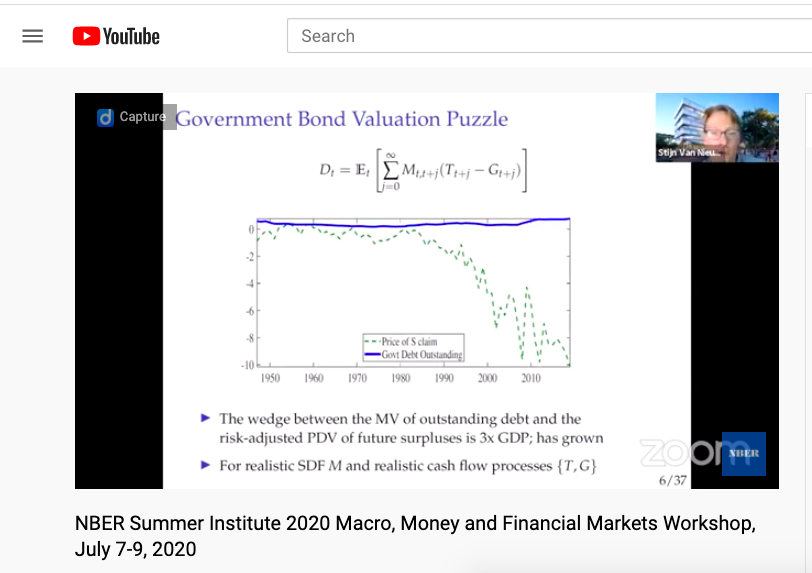 MacroPru's tweet photo. "debt is not a #SafeAsset ... it carries a risk premium". https://t.co/Tzzcspbu0J Stijn Van Nieuwerburgh #NBERSI2020 @NBerpubs https://t.co/aKicRvXXTy https://t.co/IFTZV7GJH1