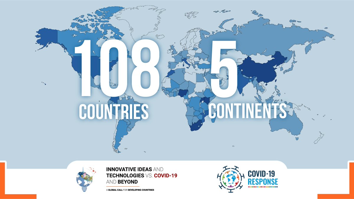 UNIDO tweet media