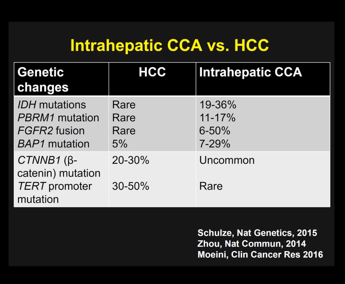 Greta Evaristo, MD tweet media