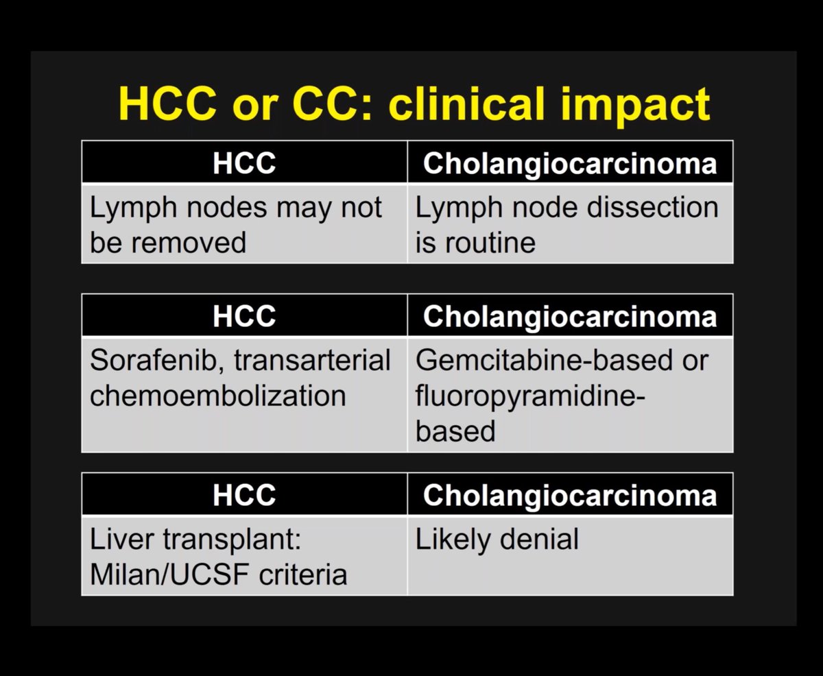 Greta Evaristo, MD tweet media