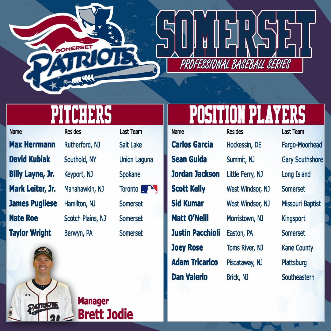 Lora Patterson Berita Somerset Patriots Roster 2019