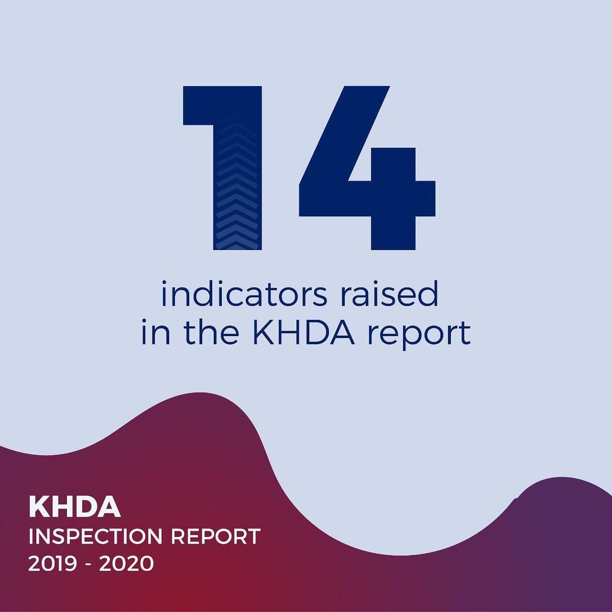 beamedusocial's tweet photo. We are thrilled to announce that our school raised 14 indicators in the KHDA Inspection Report. 

#ascs_barsha #barsha #uae #khda #khdadubai #dubai #indicators #good #students #rating @khdadubai https://t.co/L75wIVXEF6