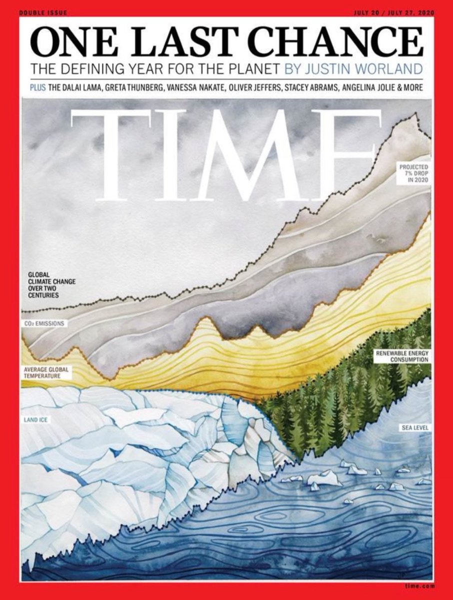 Luis Gerardo Méndez tweet media