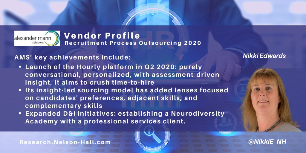 NikkiE_NH's tweet photo. The #NelsonHall #EvolutionofRPO vendor profile of @WeAreAMS is available: https://t.co/LNxra1iwCA. 2020 has seen the launch of its Hourly platform. Further plans for #Automation #AI + International growth. #TalentAcquisition #RPO #TotalTalent #MSP #HR @NHInsight https://t.co/LcySZ68ElV