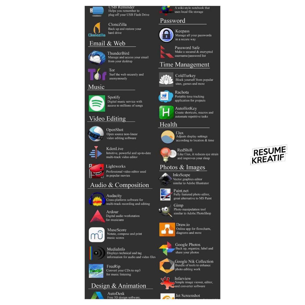 resume_kreatif's tweet photo. 100 Free Useful Software For Students 
100 Perisian Percuma Untuk Pelajar

Kredit: Sathish Kumar https://t.co/3tVQpQBAfB