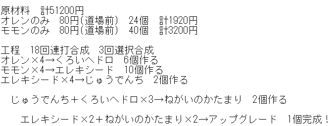 ウッウロボ アップグレード 店売りのみレシピ