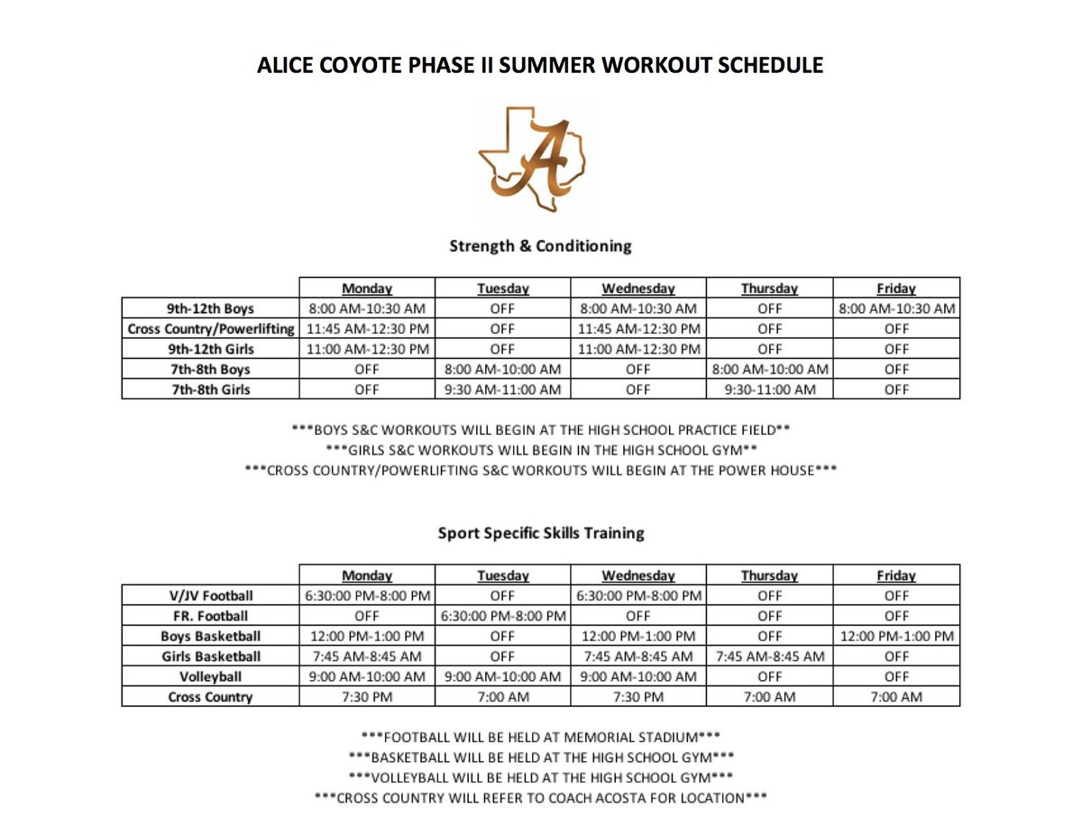 Alice Athletics will resume summer strength and conditioning workouts beginning Monday, July 13th.  Please see attached information to prepare yourself for Monday morning. <a href="/AliceAthletics1/">@AliceAthletics</a>