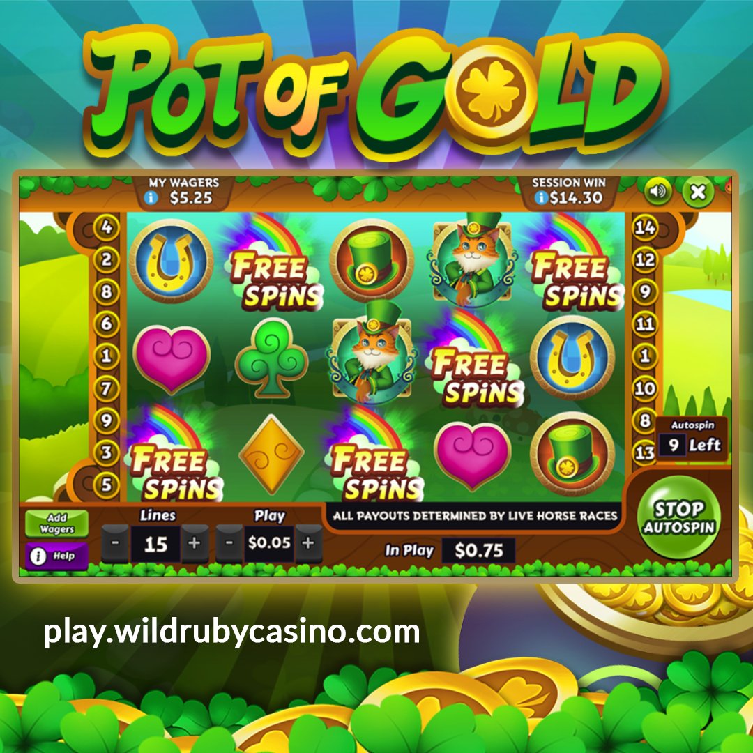 WildRubyCasino's tweet image. Players are enjoying this edition so much we decided to keep it up for a lil while longer.

Now go show Tio Toro whose boss and get some of that Bingo action!

Play Now: hubs.ly/H0rLjtv0

#slot #realmoney #wildruby #game