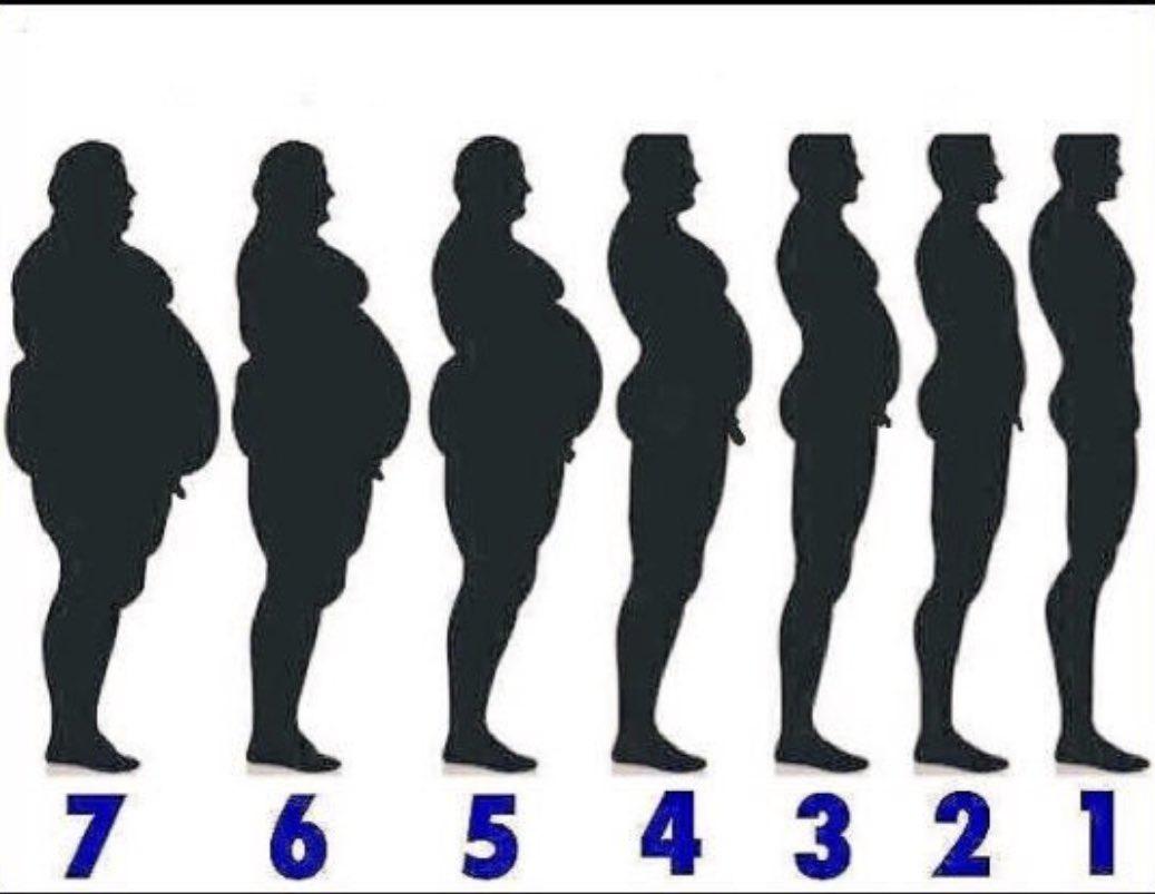 رقم جسمك ورقم زبك ووريني