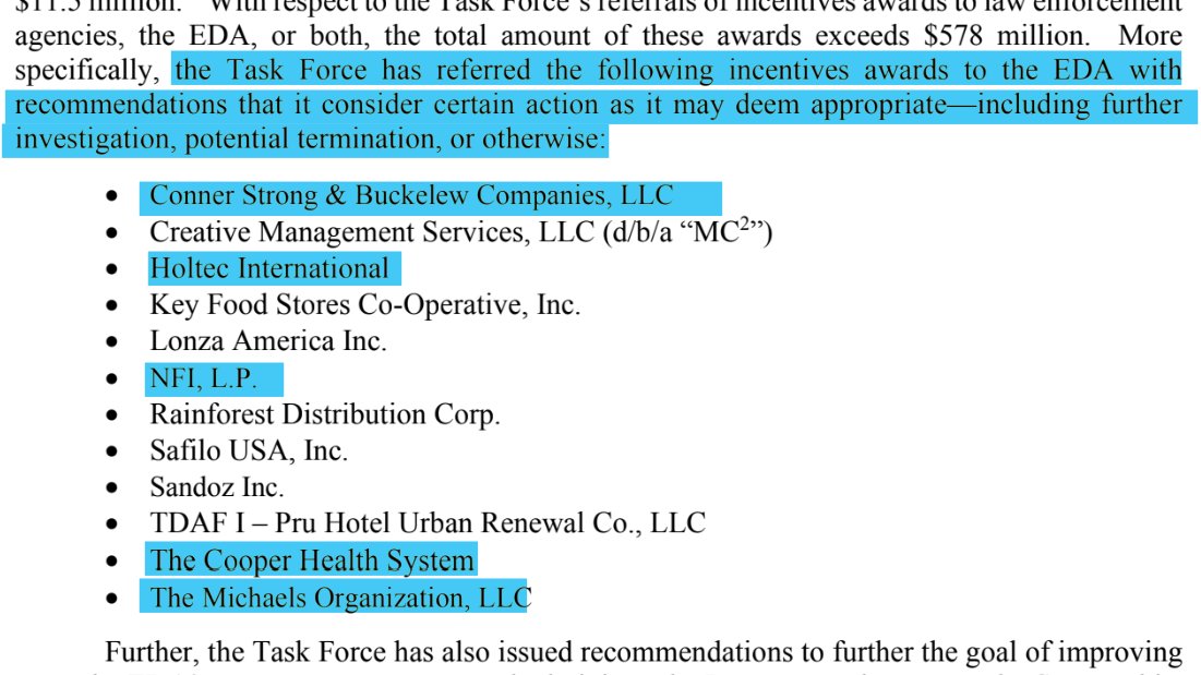 But what about George Norcross? 5 of the 12 Companies referred to EDA for "further investigation, potential termination, or otherwise" are George's, have George on the Board, or are friends of George.  #TrentonMakesNorcrossTakes