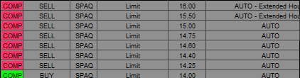 DayTraderWayne's tweet photo. $SPAQ update. I rarely hold into the after hours. Every once in a while... #DayTrading These SPAC plays are 🔥 lately. #not18% https://t.co/hK4DjeBRhe