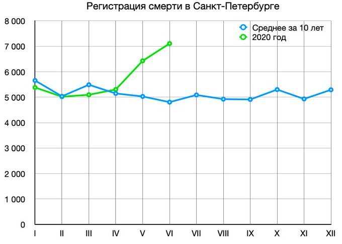 Коронавирус: статистика - Страница 4 EcgBnkwXgAAXi8_?format=jpg&name=small