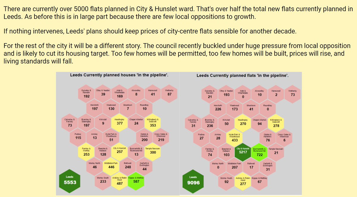 Lots of data and maps and analysis of the Leeds Site Allocations process and where Leeds has built homes for the past few decades and where it is planning to build homes in the future. Perhaps best consumed with a chaser of knowing that Leeds has no money.  https://www.tomforth.co.uk/flatsandmarkets/