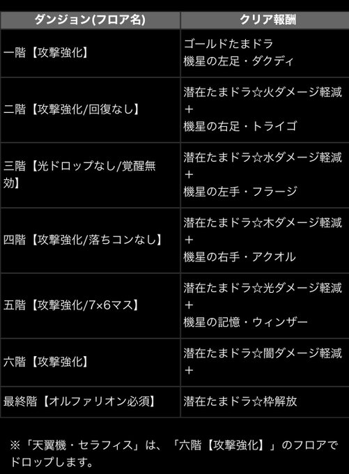 オルファリオンのtwitterイラスト検索結果 オルファリオンのtwitterイラスト検索結果