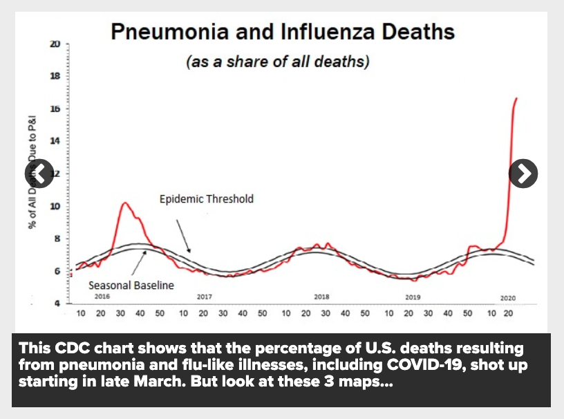 There is COVID but, it's basically the flu https://bit.ly/2CaUhnY&nbsp;  @jeremyfaust