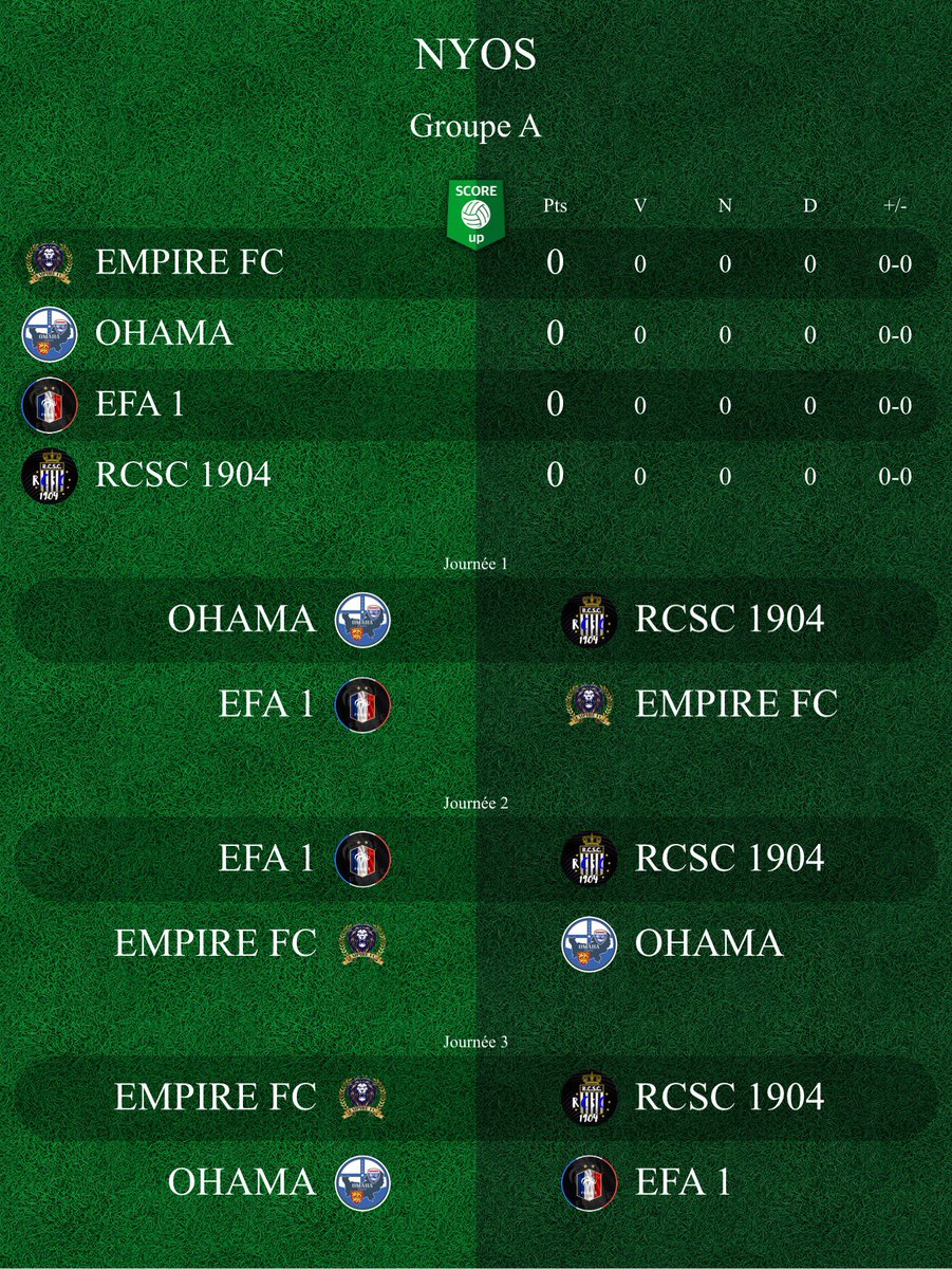 NyosTeam's tweet photo. Bonsoir à tous !
Et c est parti pour l'avant dernier tournoi qualificatif pour le tournoi des champions !
Qui remportera les deux sésame de ce soir parmi ces 16 Équipes?.
Qui retrouverai vous le 19 juillet à la phase finale du tournoi des champions?
Réponse demain 👀💪 https://t.co/SUqEC0B5z9