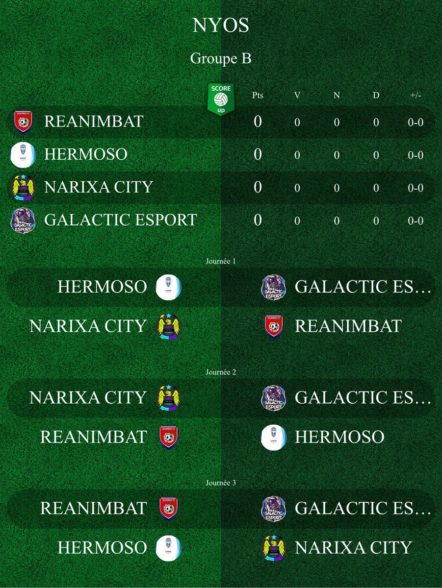 NyosTeam's tweet photo. Bonsoir à tous !
Et c est parti pour l'avant dernier tournoi qualificatif pour le tournoi des champions !
Qui remportera les deux sésame de ce soir parmi ces 16 Équipes?.
Qui retrouverai vous le 19 juillet à la phase finale du tournoi des champions?
Réponse demain 👀💪 https://t.co/SUqEC0B5z9