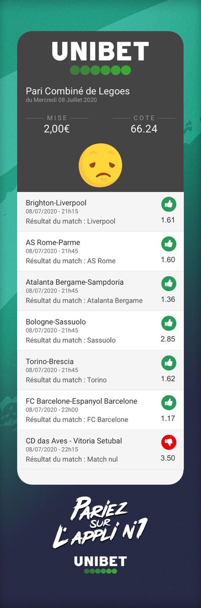 Pénalty manqué Setubal... Dommage