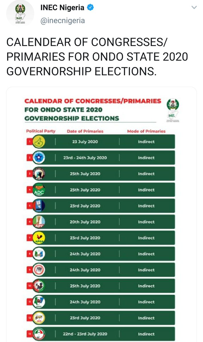 Ondo State Apc On Twitter Flash Inec Confirms Indirect Primaries For Apc Primary Election In Ondo State Slated For July 20th 2020 Ondo2020 Https T Co Yfvbwvgz2u