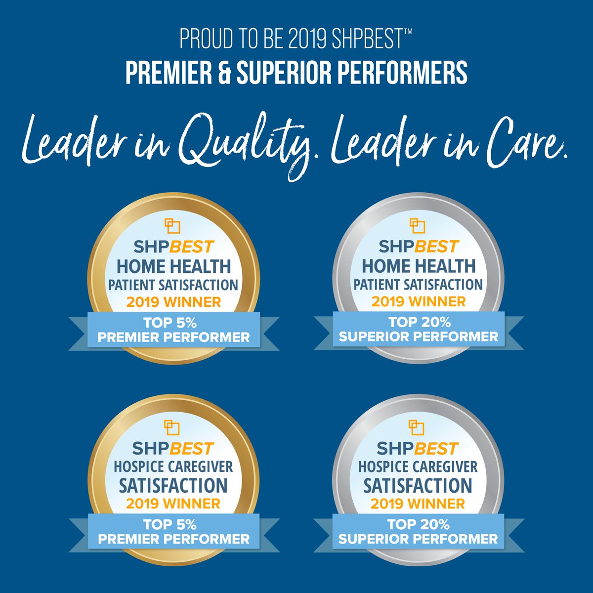 LHCGroupInc's tweet photo. We’re proud to be recognized by Strategic Healthcare Programs in all four of their 2019 #SHPBest categories.
We work to make patient satisfaction and quality care our top priority. CONGRATULATIONS to all of our agencies achieving Premier and Superior rankings! #LHCGProud https://t.co/zL8pwrep9M