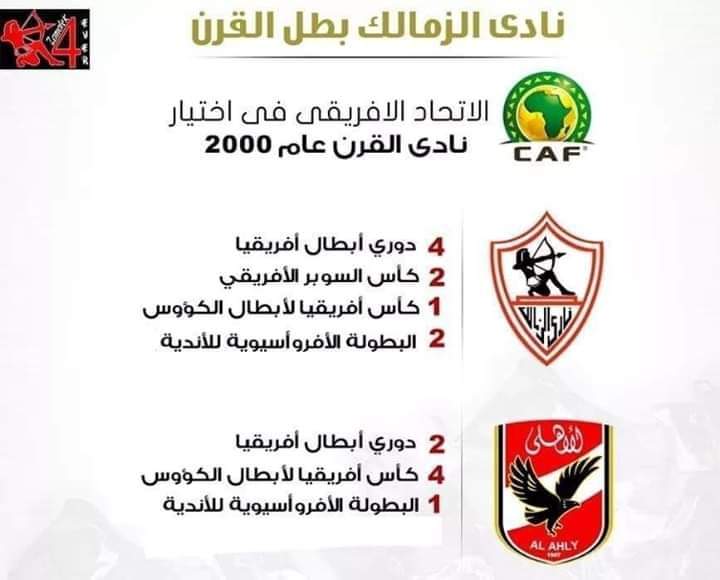 MAlghalid's tweet photo. #الزمالك_نادي_القرن_الحقيقي https://t.co/7czx3dRq6q